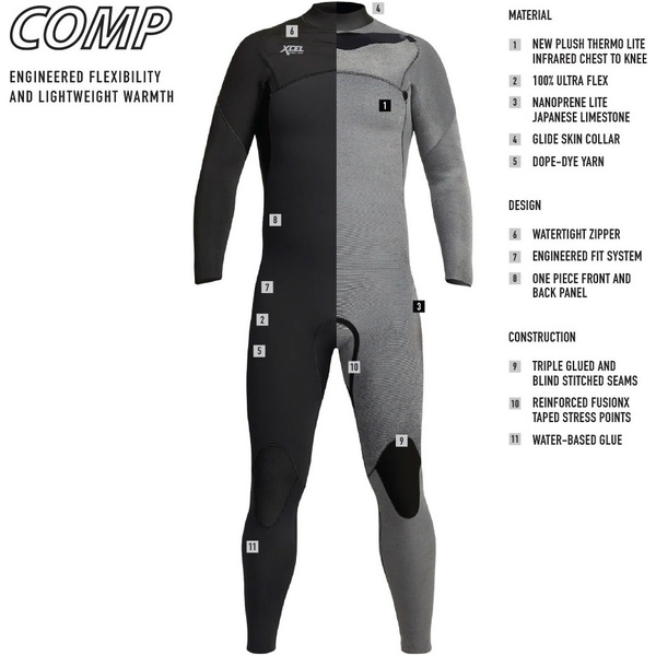 2023 Xcel Da Uomo Comp 4/3mm Chest Zip Muta MN43ZXC0D - Dark Forest / Black