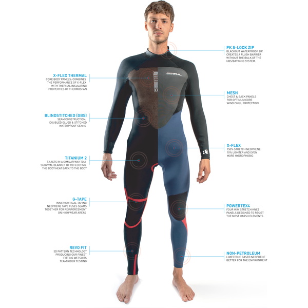 2025 Gul Da Uomo Response 4/3mm Gbs Back Zip Muta RE1246-C1 - Navy / Red
