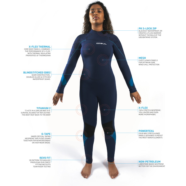 2025 Gul Da Donna Response 5/3mm Gbs Back Zip Muta RE1229-C1 - Blue / Paisley