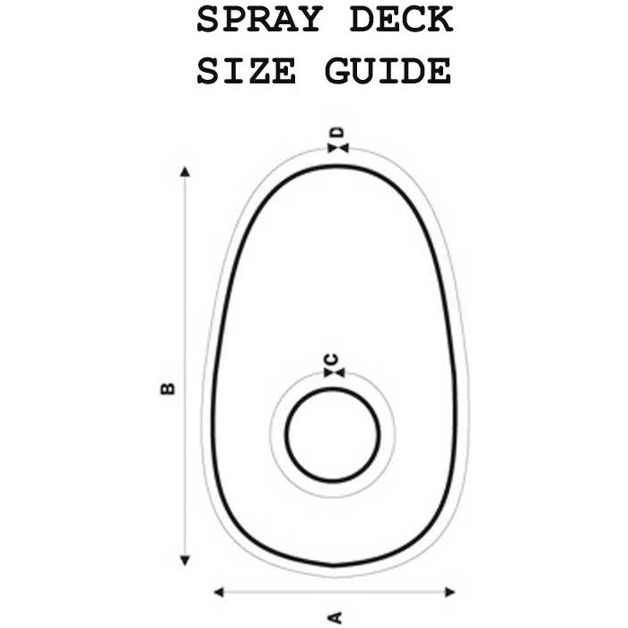 Kayak/Canoe SPRAY DECK SIZE GUIDE/CHART