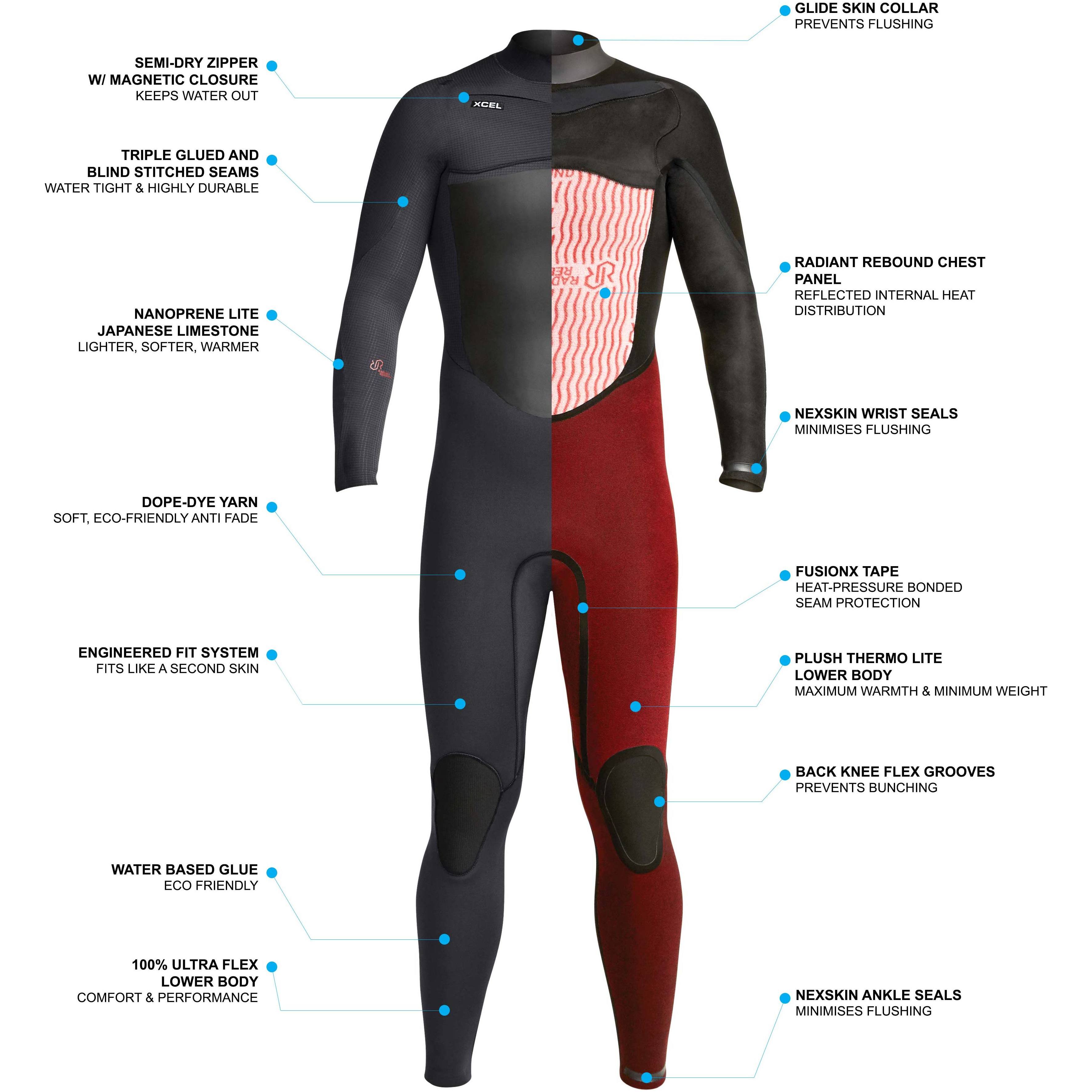 Xcel Mens Infiniti 4/3mm Chest Zip Wetsuit MR433Z19 - Black