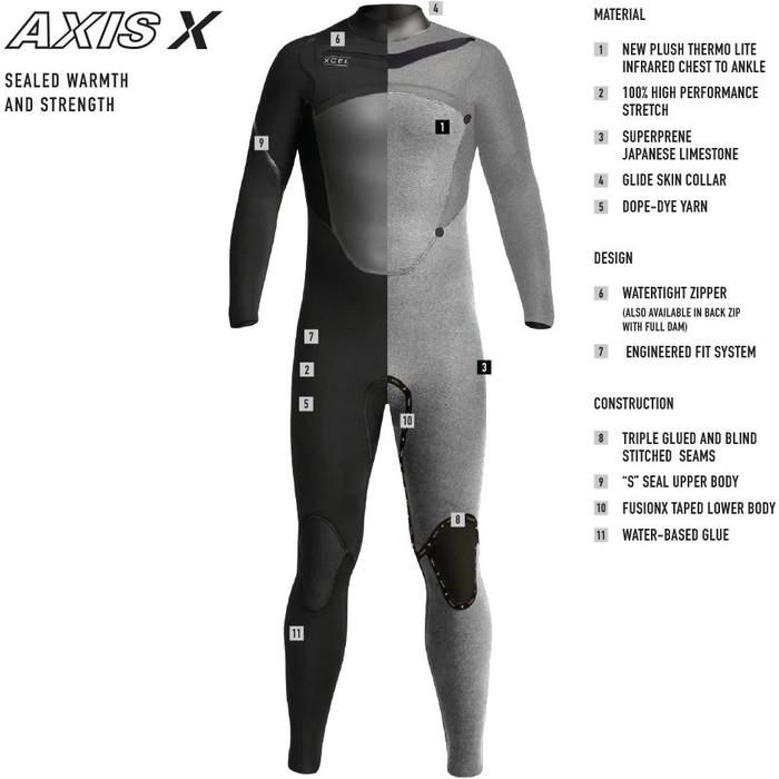 2023 Xcel Mens Axis X 5/4mm Chest Zip Wetsuit MT54Z2S0 - Graphite / Black