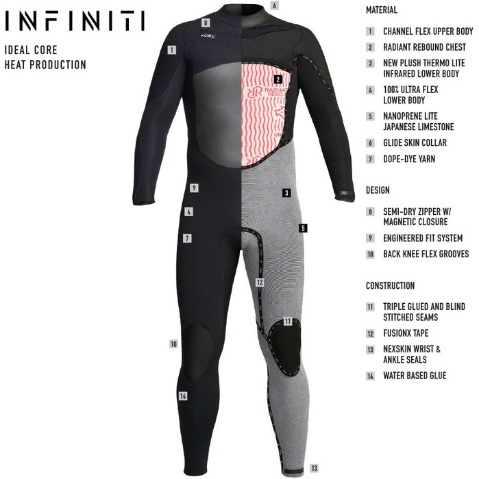 2023 Xcel Mens Infiniti X2 5/4mm Chest Zip Wetsuit MQ543Z20 - Black