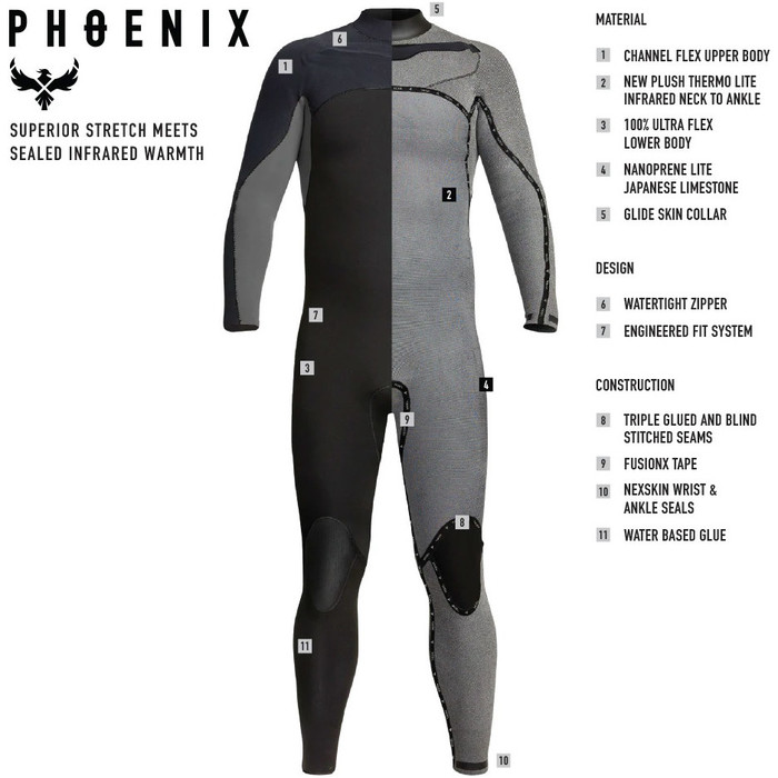 2024 Xcel Heren Phoenix 5/4mm Borst Ritssluiting Wetsuit MN54GBX0B - Black