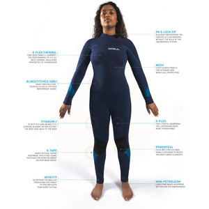 2023 Gul Feminino Response 4/3mm Gbs Back Zip Wetsuit Re1248-c1 - Azul / Paisley