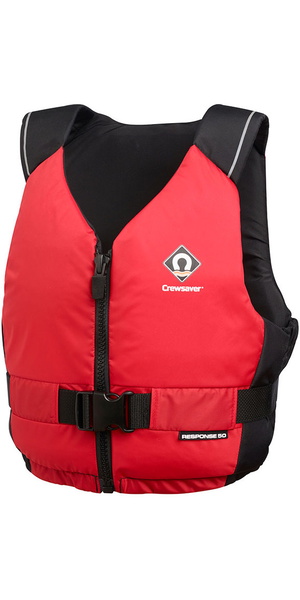 Gilet de sauvetage pour chien - ATYHAO - Haute flottabilité