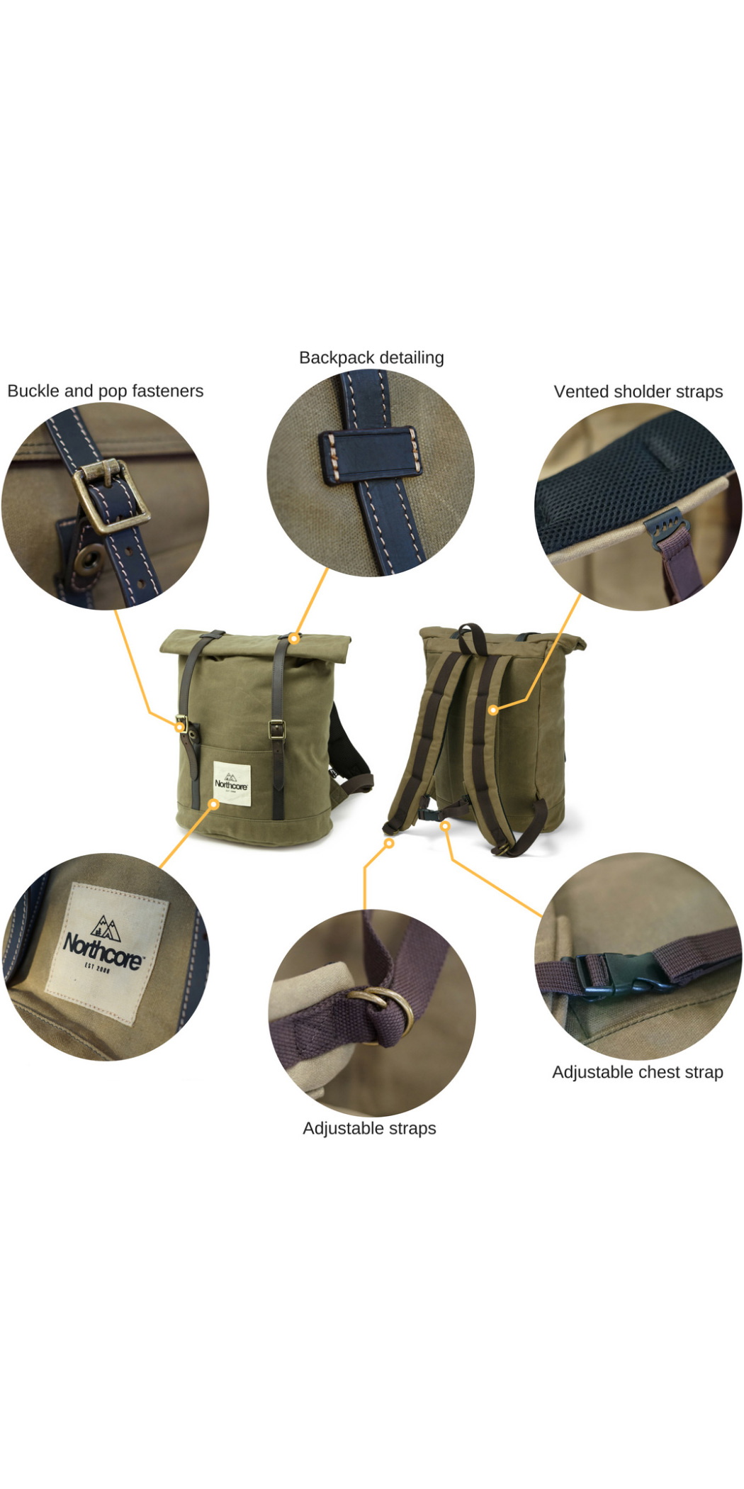 northcore waxed canvas backpack