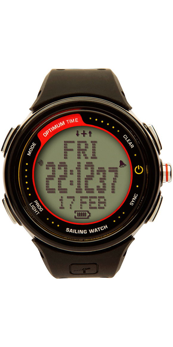 optimum time series 3