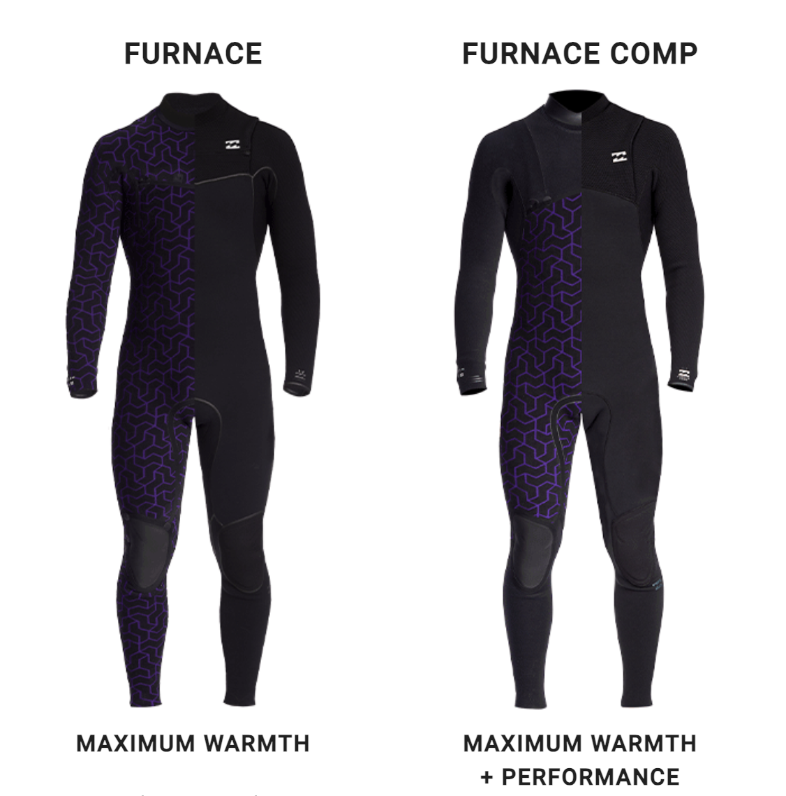 Guide to the Billabong Furnace Wetsuit Range | Watersports Outlet Blog