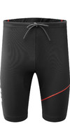 Wetsuit Shorts