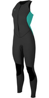 Wetsuits 2mm