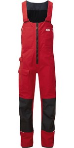 2022 Gill Os2 Offshore Os25t - Rot