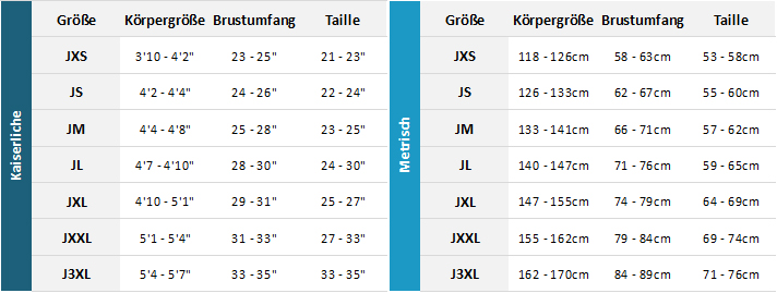 Prolimit Junior Wetsuits 22 0 Grentabelle