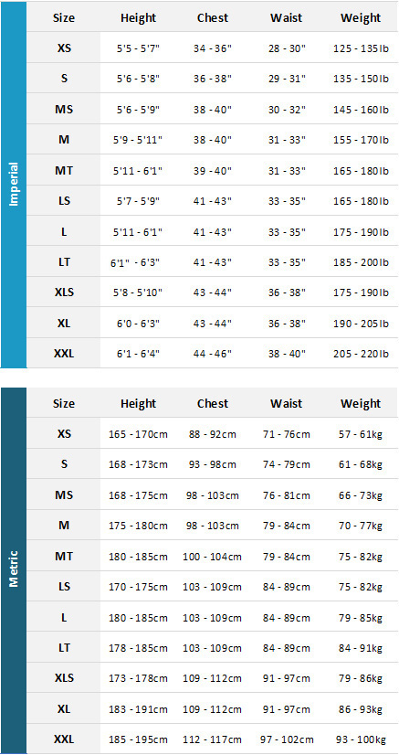 Billabong Mens Wetsuits 19 Mens Size Chart