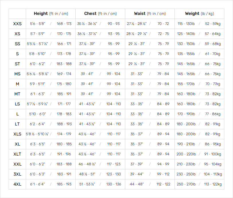Oneill Mens Wetsuits 19 0 Size Chart