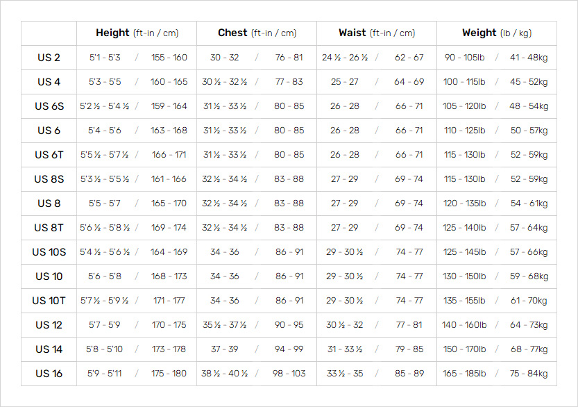 Oneill Womens Wetsuits 23 Mens Size Chart