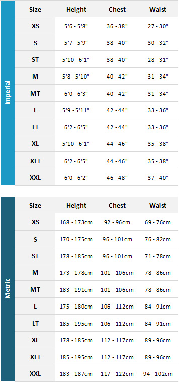 Prolimit Mens Wetsuits 19 0 Size Chart