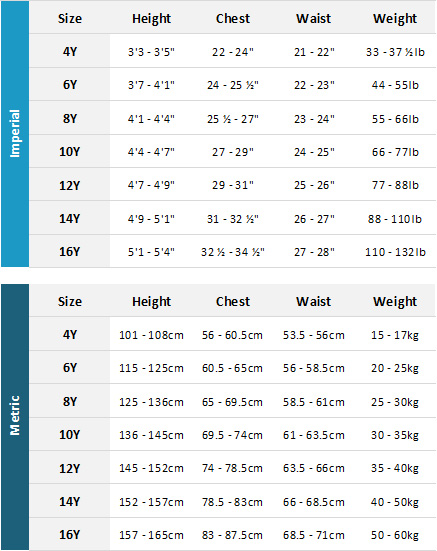 Ripcurl Junior Wetsuits 19 0 Size Chart
