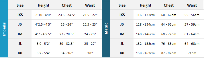 Gill Junior Wetsuits 22 0 Kokotaulukko