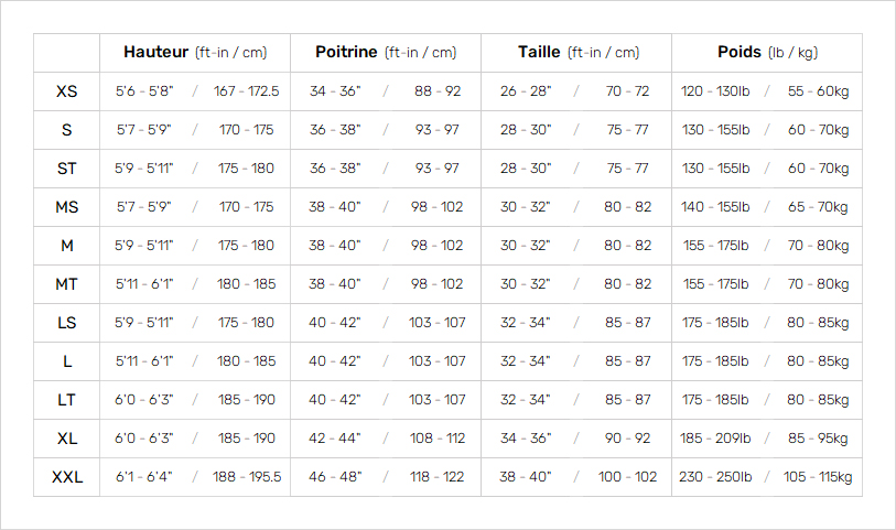 Ripcurl Mens Wetsuits 19 Mens Size Chart