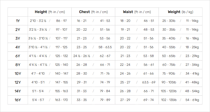 Billabong Junior Wetsuits 19 Womens Size Chart