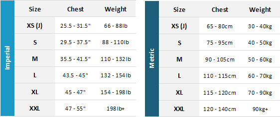 Gul Evo2 BA 19 Mens Size Chart
