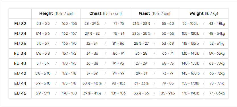 Nyord Womens Wetsuits 0 Size Chart