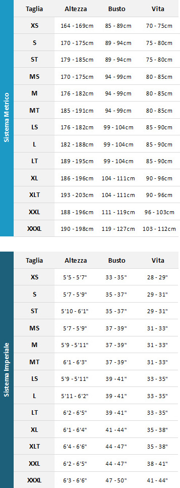 Mystic Mens Wetsuits 19 0 Guida alle taglie