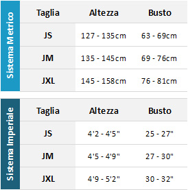 Typhoon Junior Drysuits 19 0 Guida alle taglie