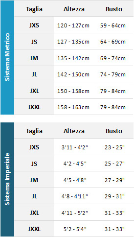 Typhoon Junior Wetsuits 19 0 Guida alle taglie