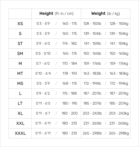 2XU Mens Wetsuit 22 Mens Size Chart