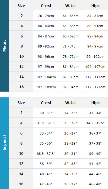 Gill Womens Wetsuits 19 0 Size Chart