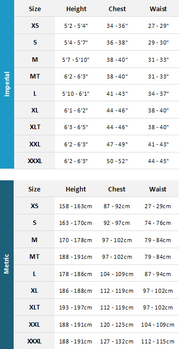 Gill Mens Wetsuits 19 Mens Size Chart