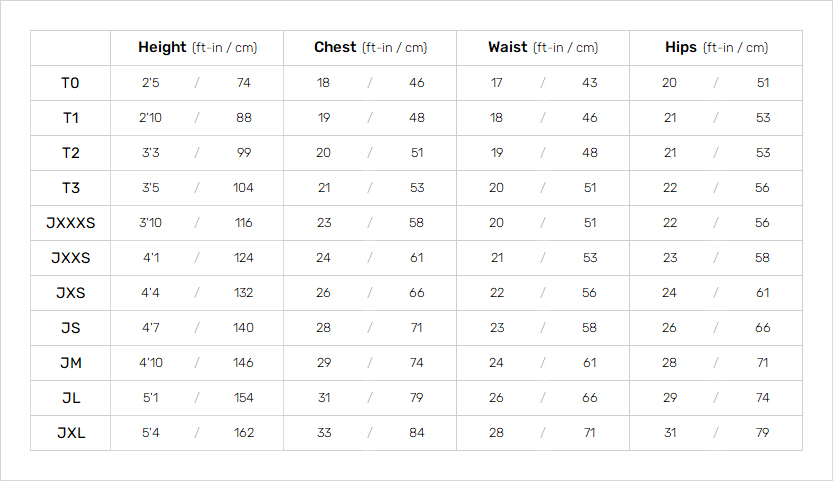 Gul Junior Wetsuits 19 Mens Size Chart