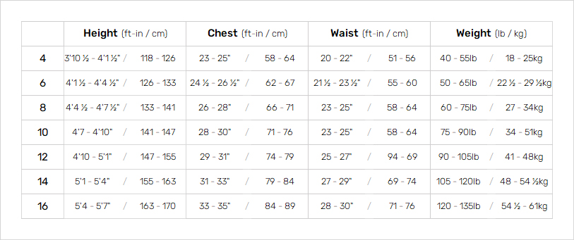 Oneill Junior Wetsuits 19 0 Size Chart