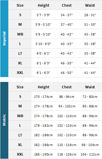 Kayak Cover Size Chart