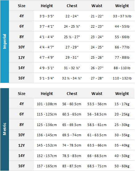 Rip Curl Dawn Patrol Size Chart