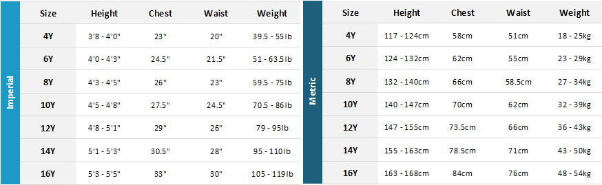 Xcel Junior Wetsuits 20 0 Size Chart