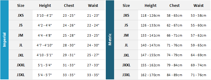 Prolimit Junior Wetsuits 22 0 Size Chart